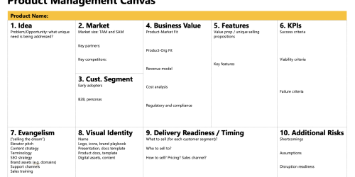 product_canvas
